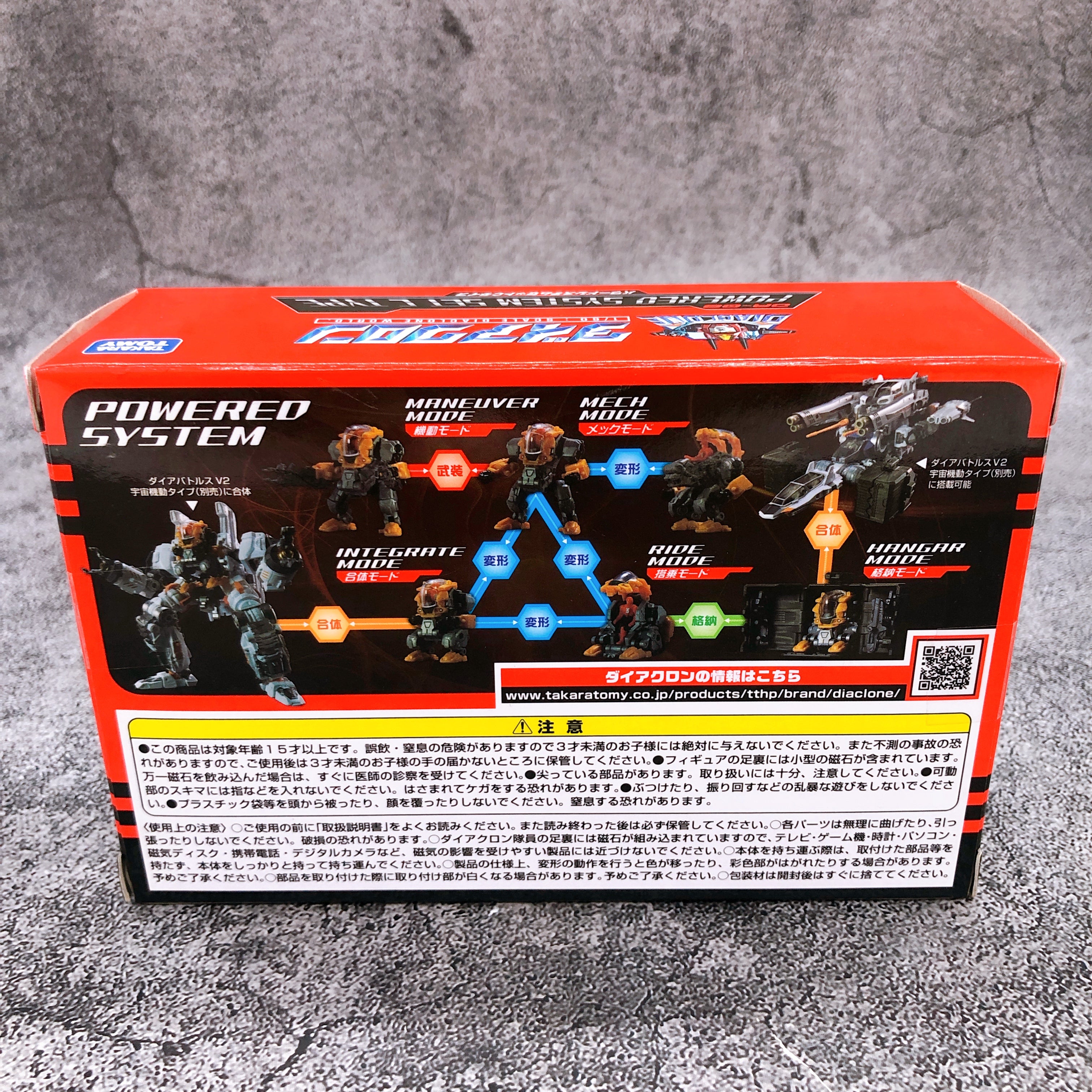 Diaclone DA-08 Powered System Set C Type Action Figure TAKARA TOMY Japan NEW