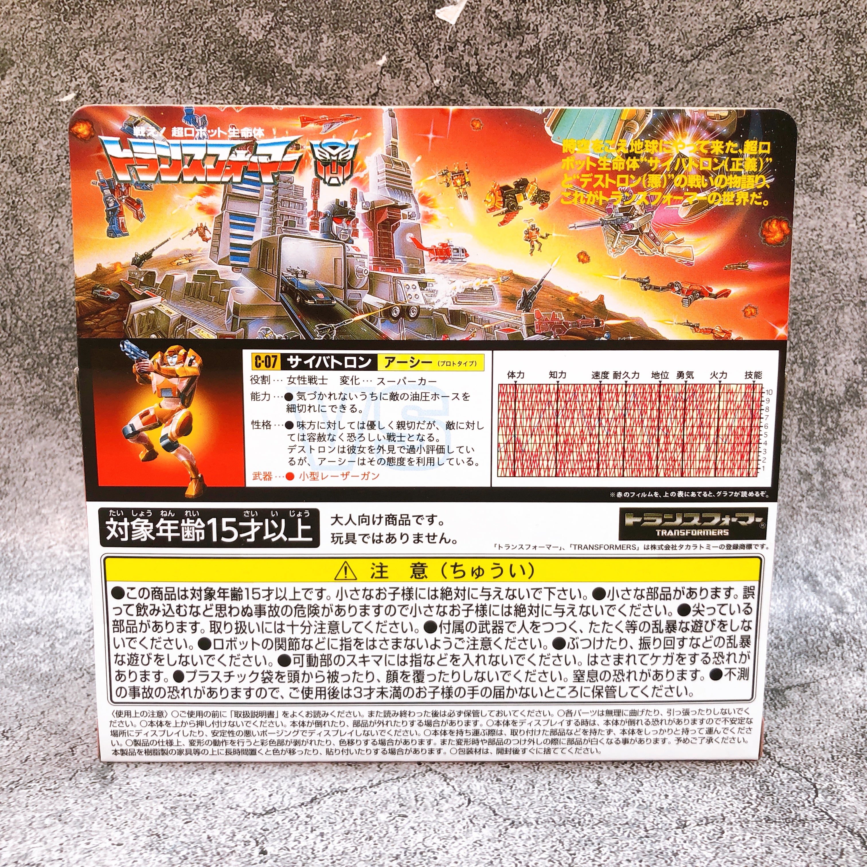 Arcee Prototype C-07 Transformers Missing Link T-SPARK Action Figure TAKARA NEW