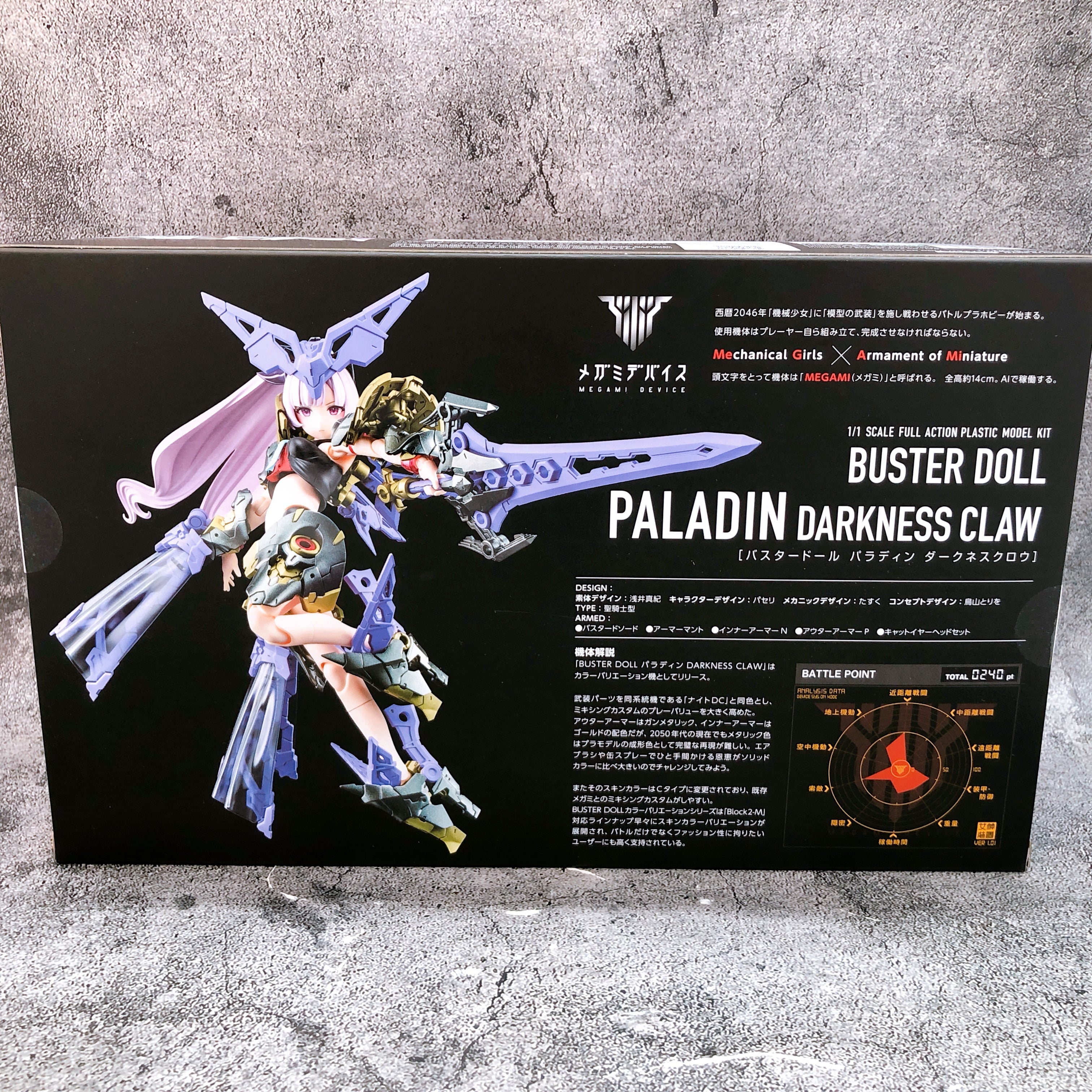 Megami Device Buster Doll Paladin Darkness Claw & Bonus Parts Set Kit KOTOBUKIYA