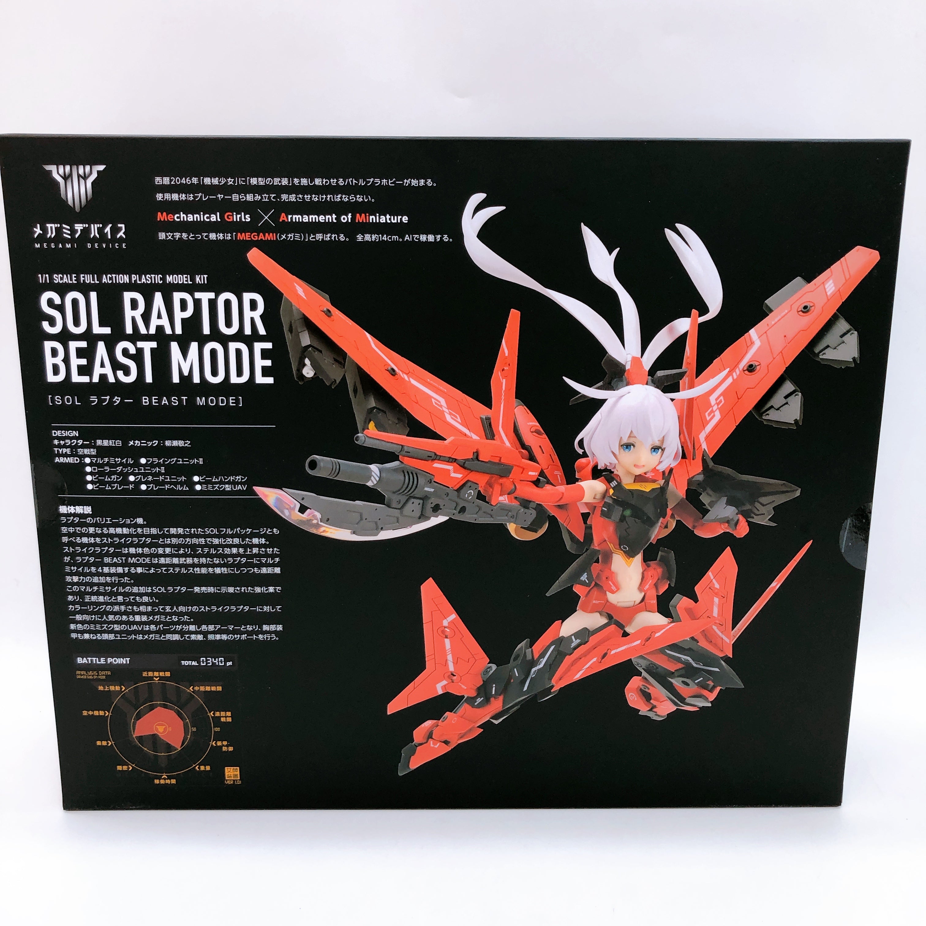 Megami Device SOL Raptor Beast Mode & Bonus Hair Parts Set Kit KOTOBUKIYA NEW