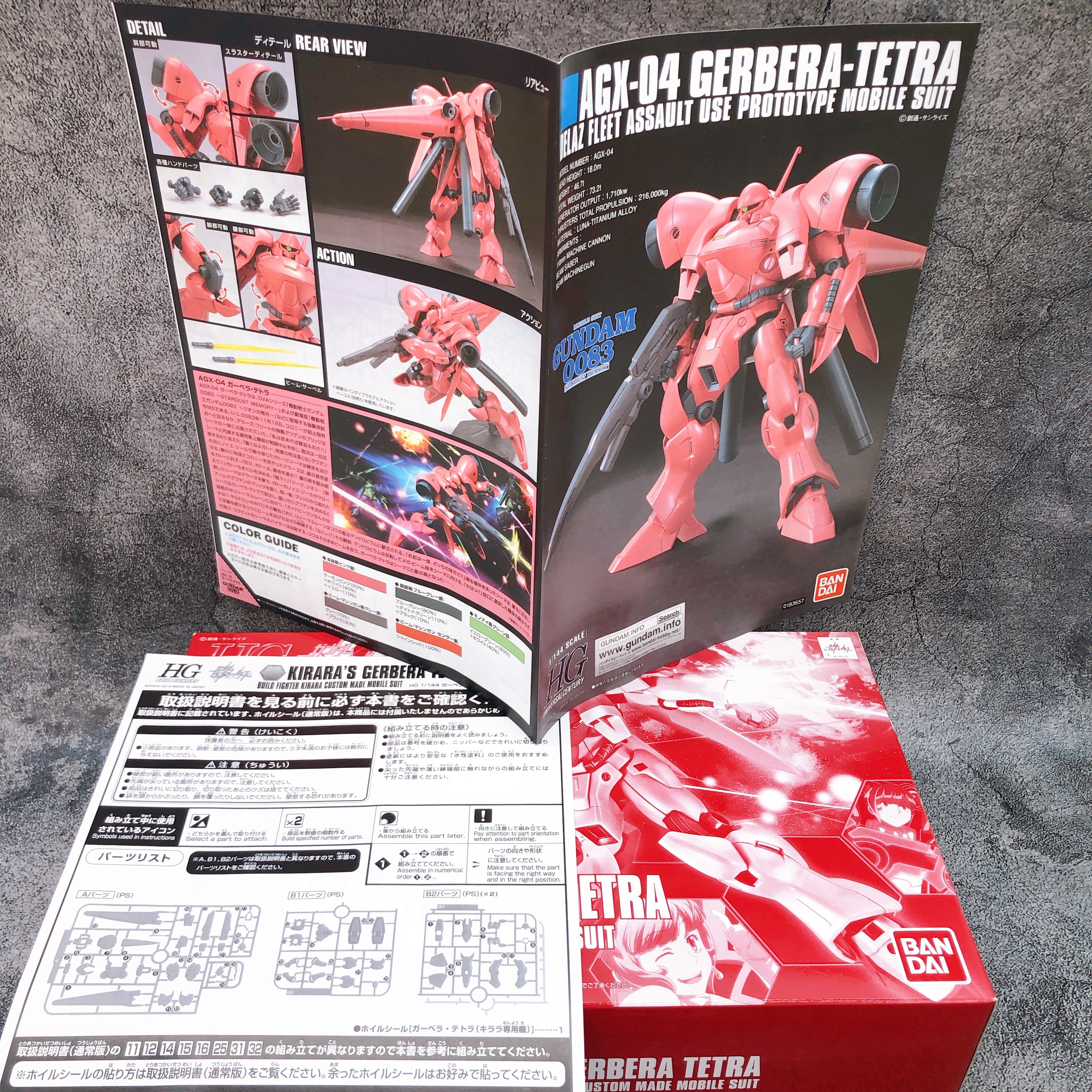 HG 1/144 Kirara's Gerbera Tetra Gundam Build Fighters Kit Premium Band
