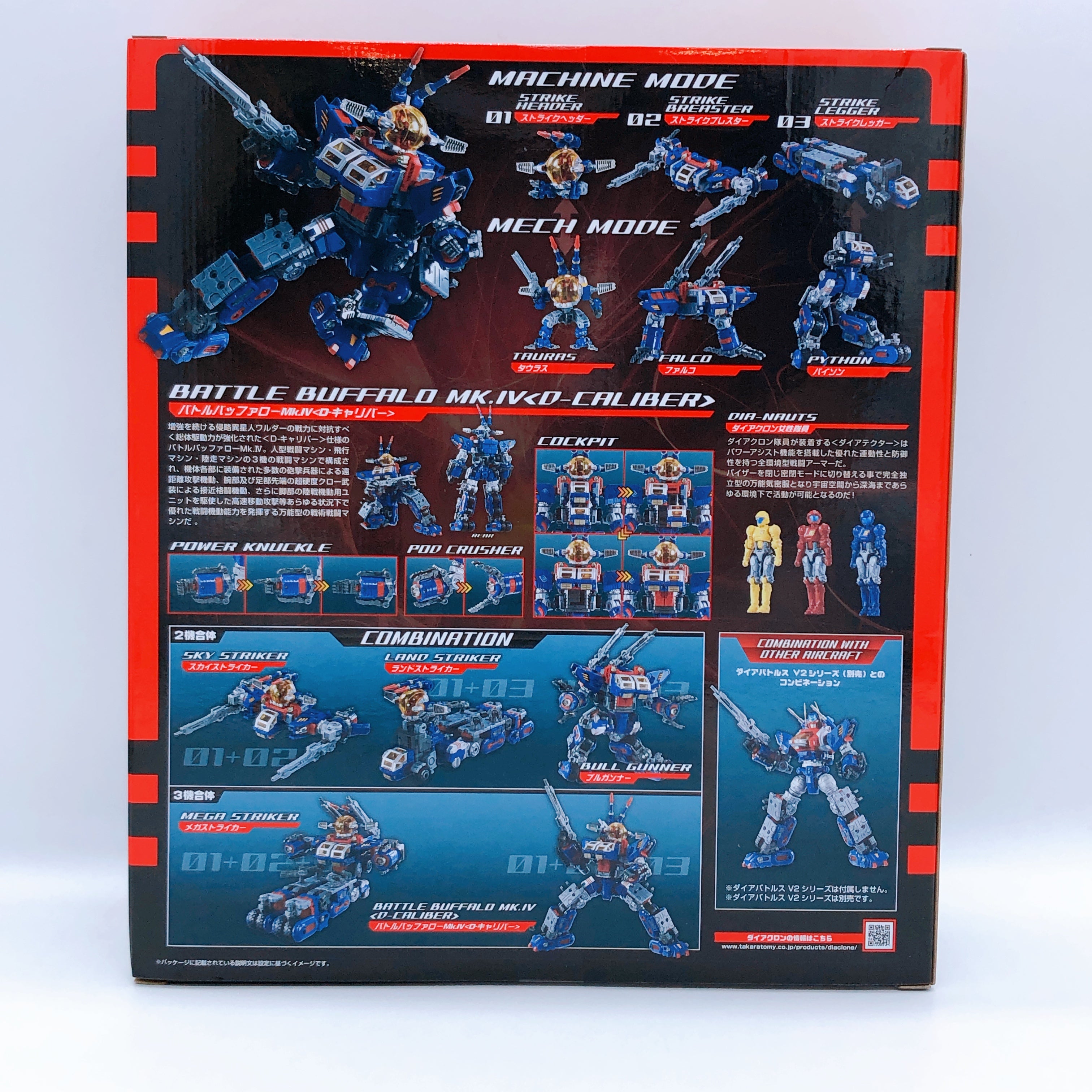 Diaclone DA-102 Battle Buffalo Mk.IV D-Caliber TAKARA TOMY Japan AUTHENTIC 15+