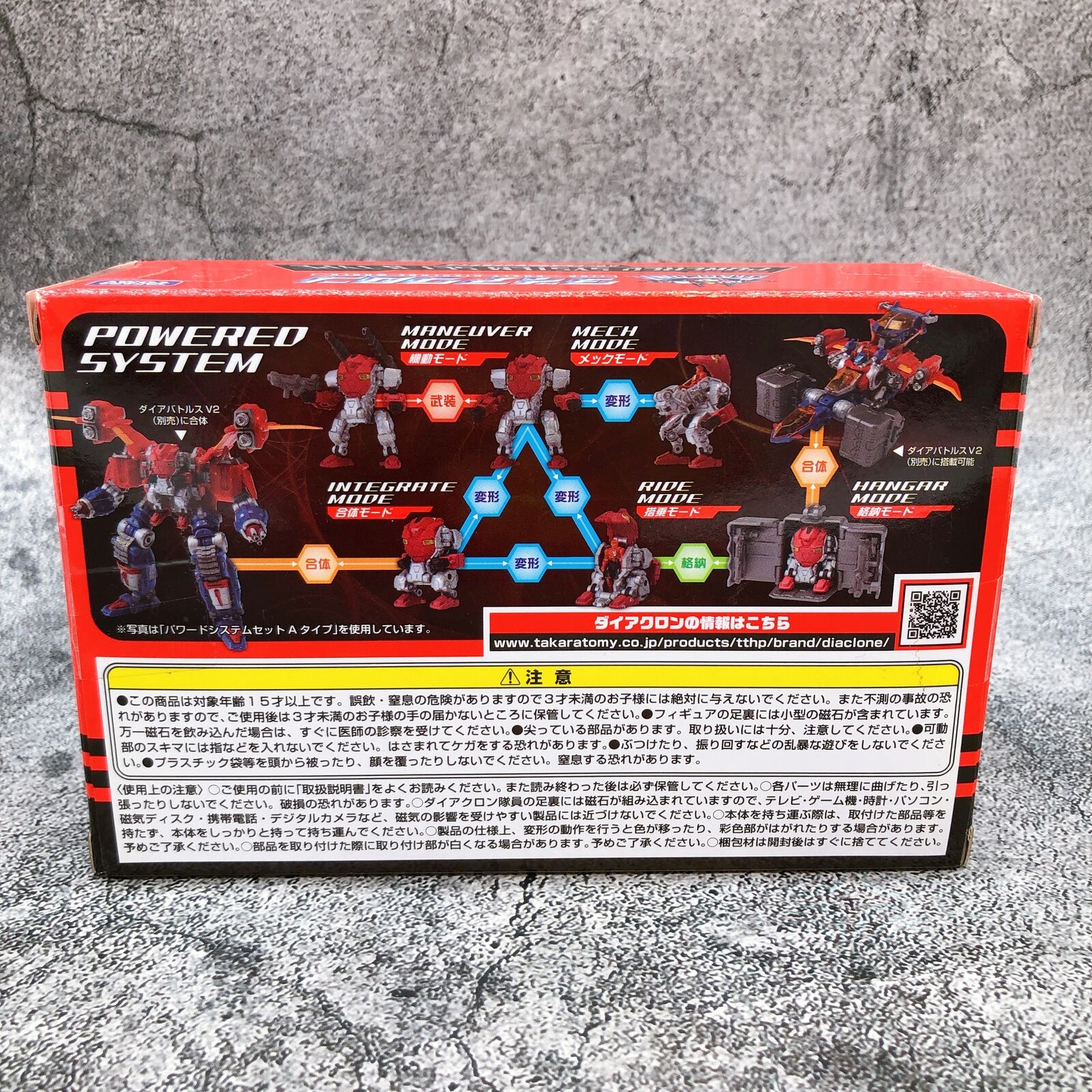 Diaclone DA-03 Powered System Set B Type [TAKARA TOMY]